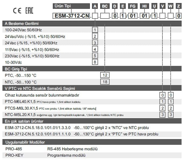 esm-3712-cn kodlar